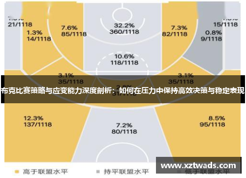 布克比赛策略与应变能力深度剖析：如何在压力中保持高效决策与稳定表现